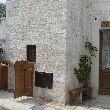 Taverniere Dei Trulli Casa vacanze Alberobello