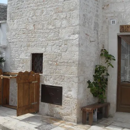 Taverniere Dei Trulli 펜션 알베르벨로